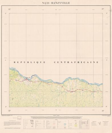 overview