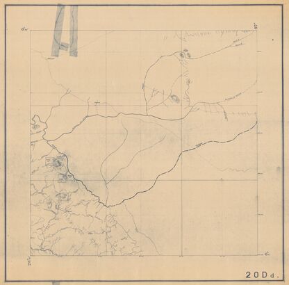 overview