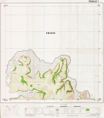 overview