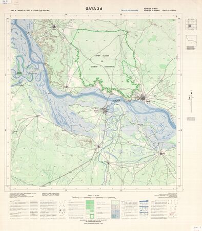 overview