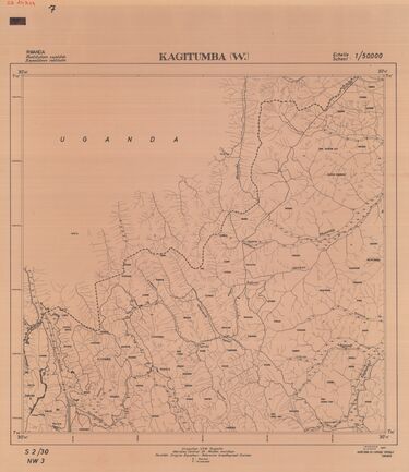 overview
