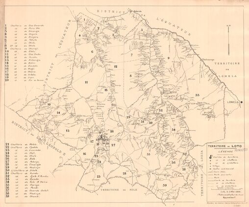 overview