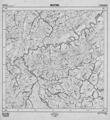 overview