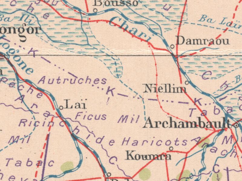 overview