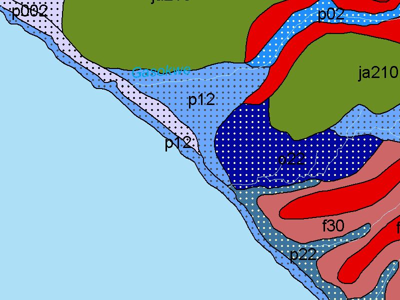 overview