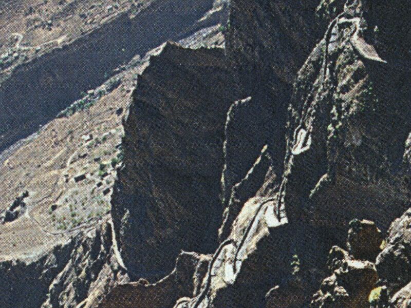 overview