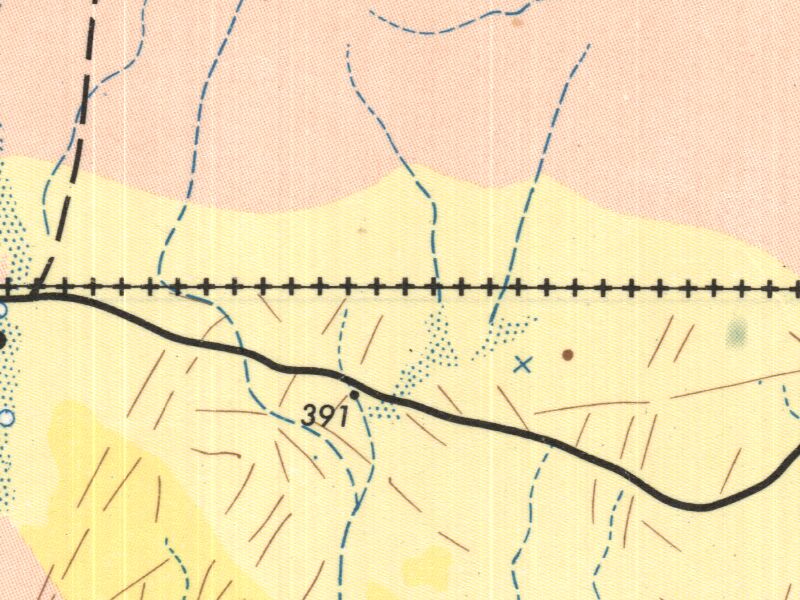 overview