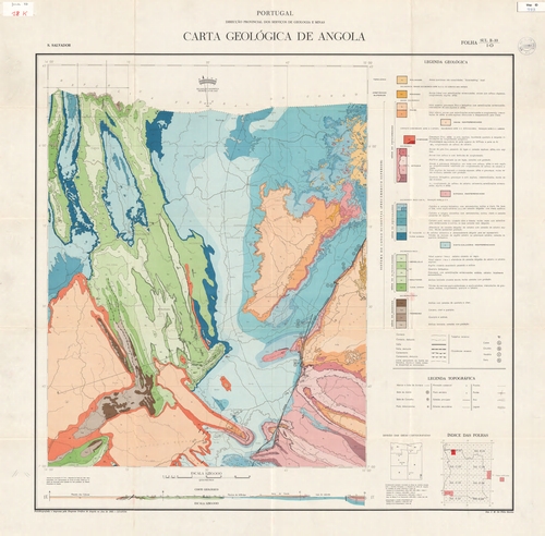 overview