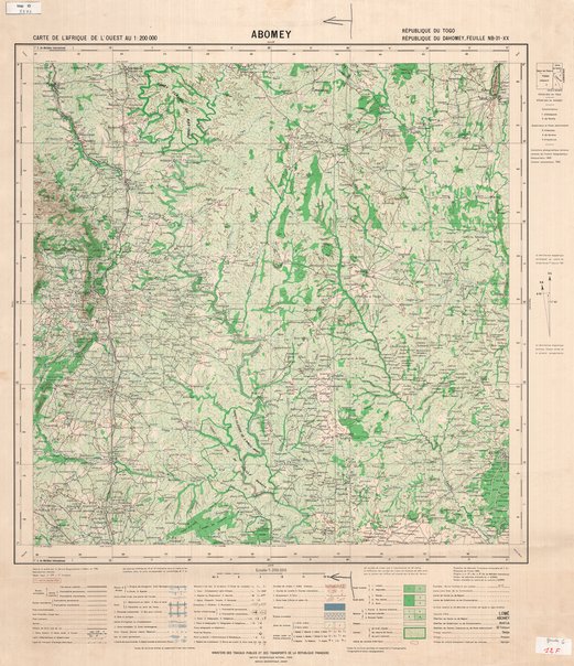 overview