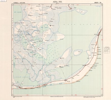 overview