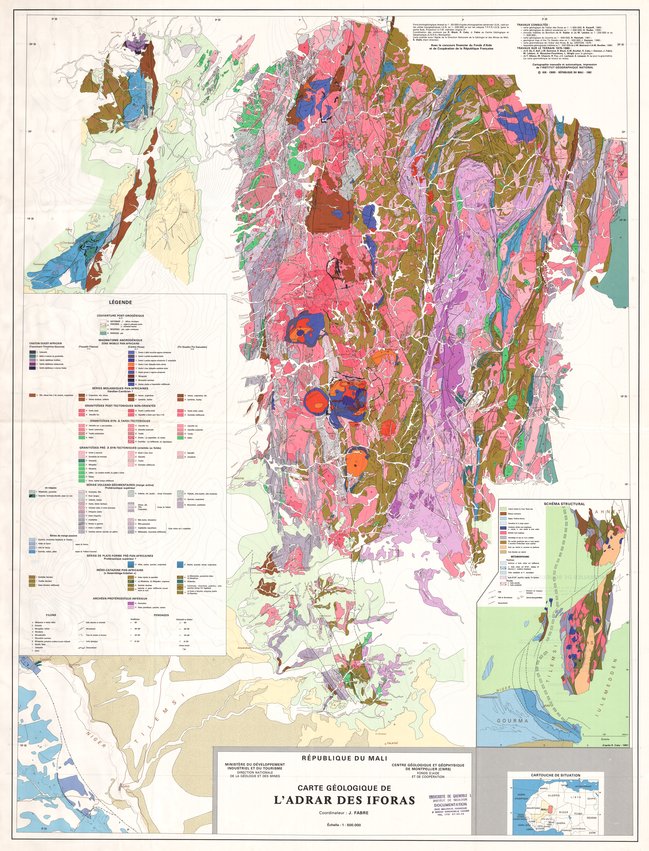 overview