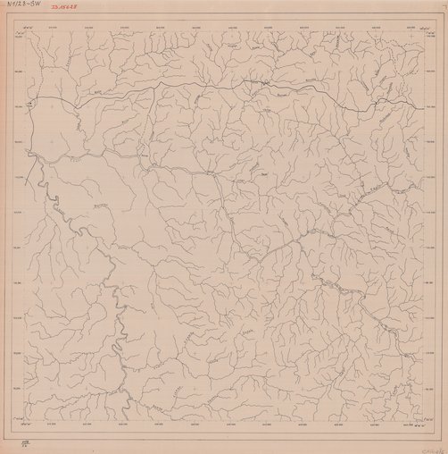 overview
