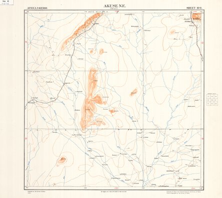 overview