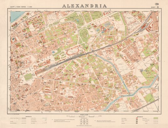 overview