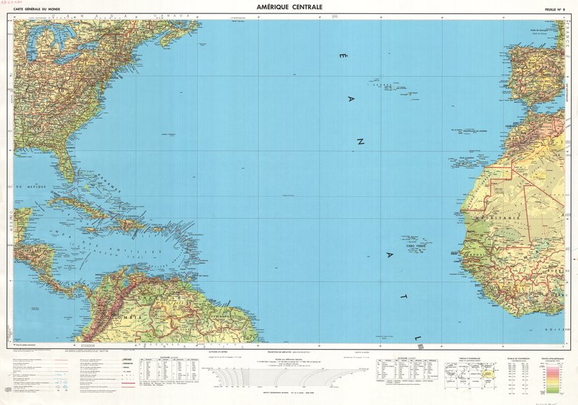 overview