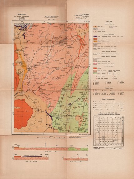 overview