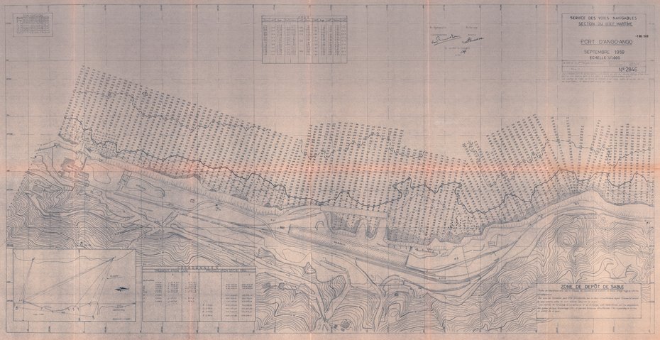 overview