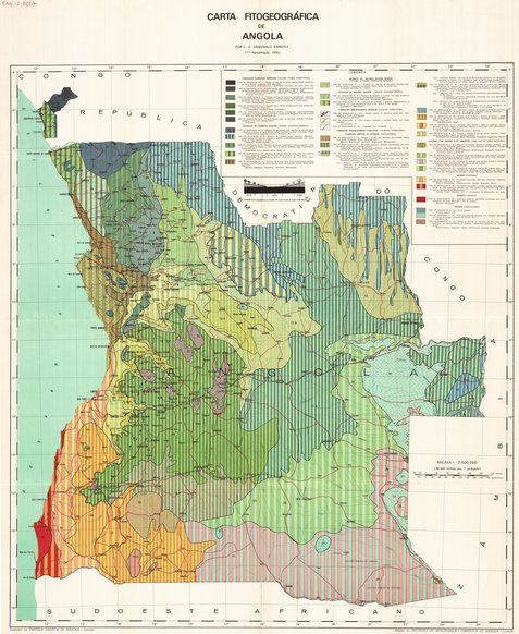 overview