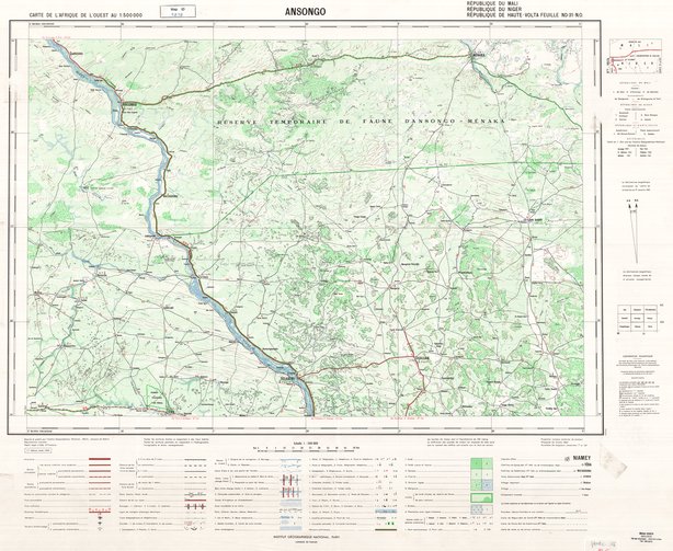 overview