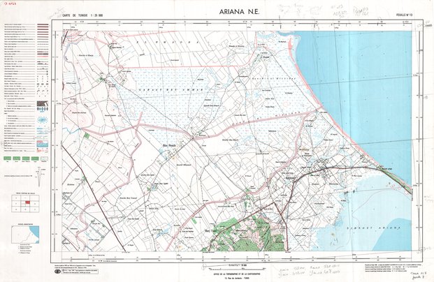 overview