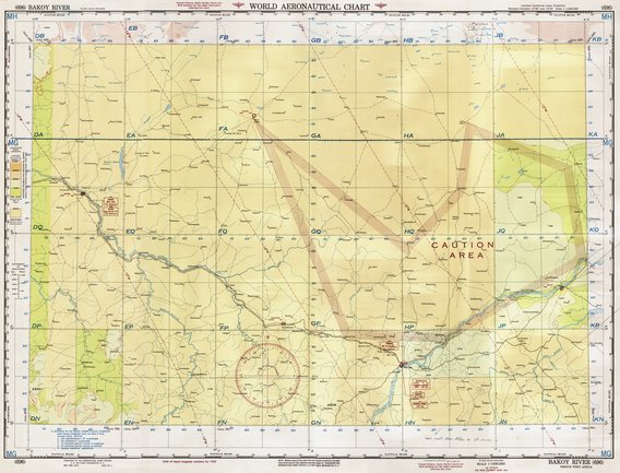 overview