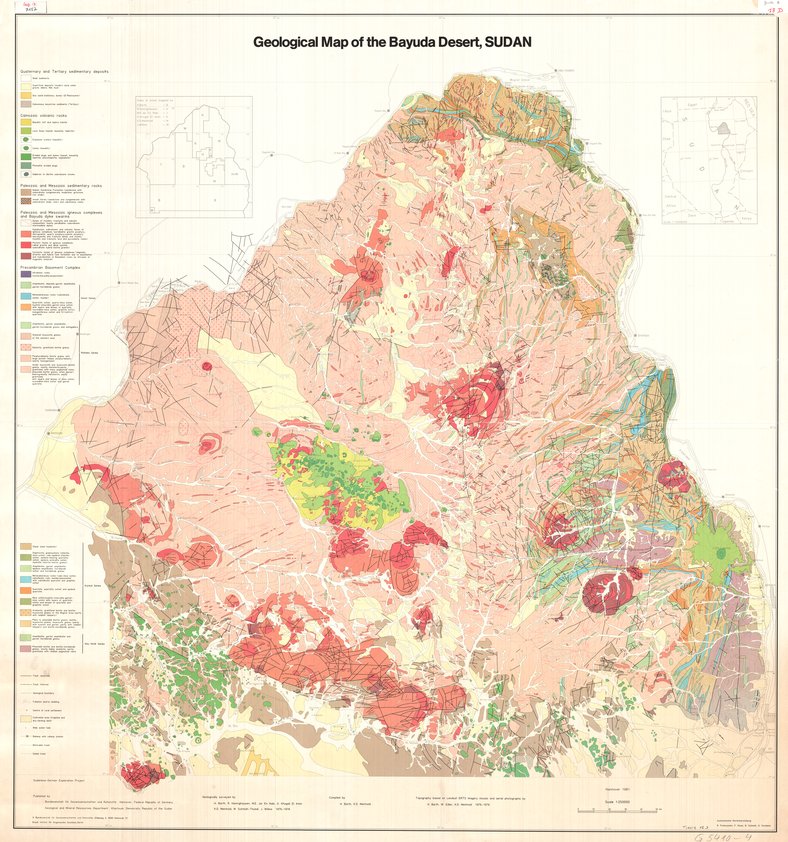 overview