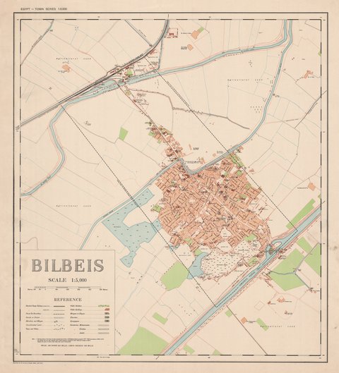 overview