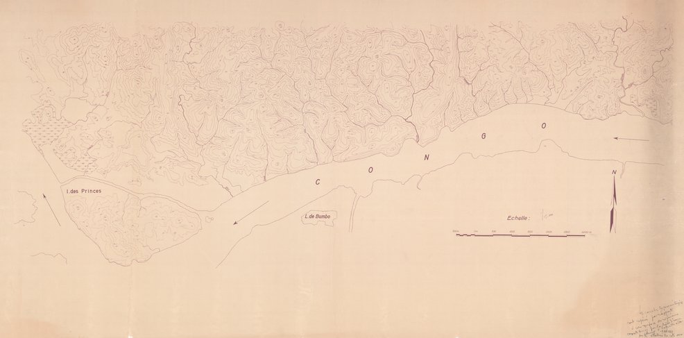overview