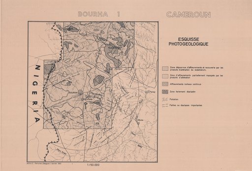 overview