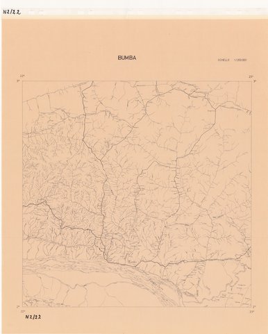 overview