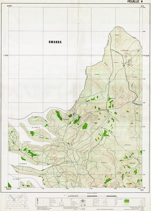 overview