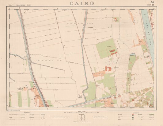 overview