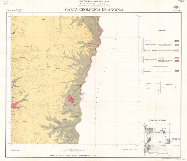 overview