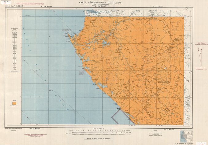 overview