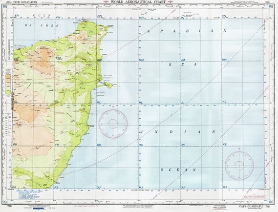 overview