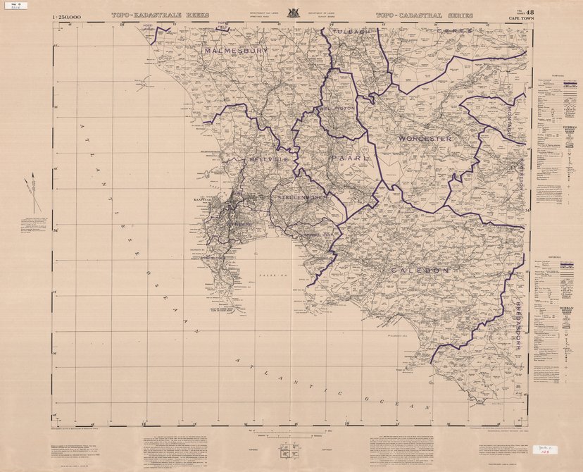 overview