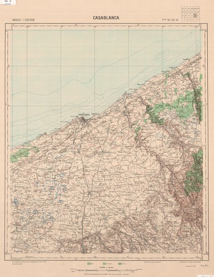 overview
