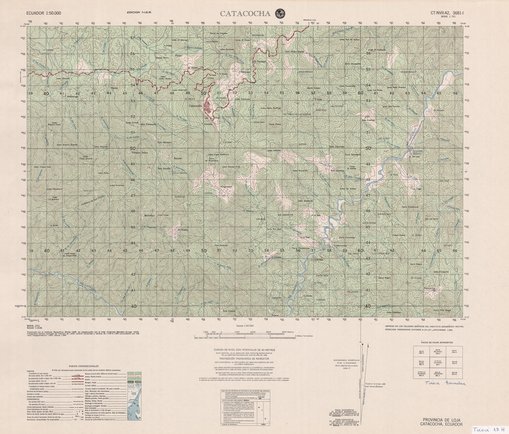 overview