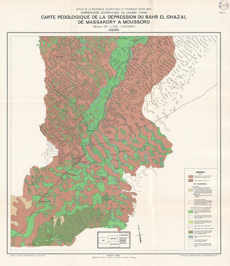 overview
