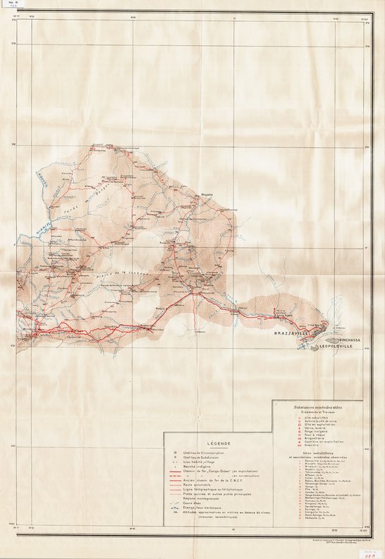 overview