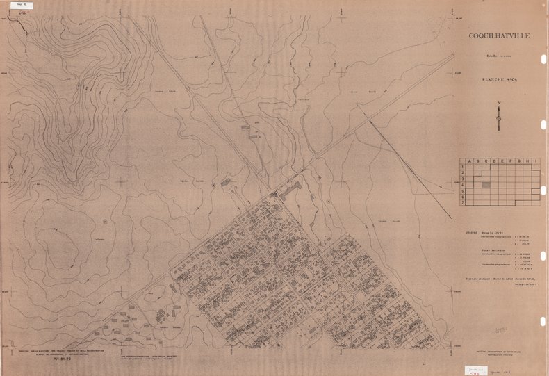 overview