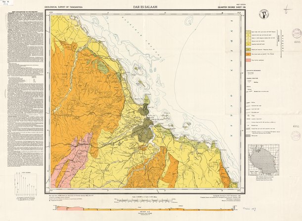 overview