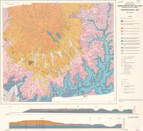 overview