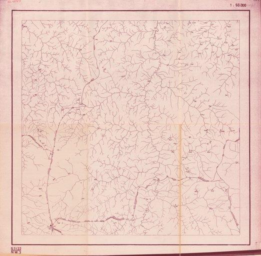 overview