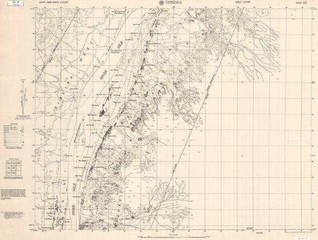 overview