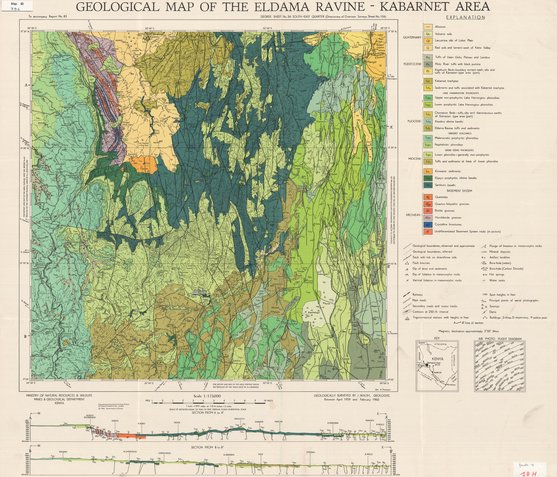 overview
