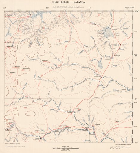 overview