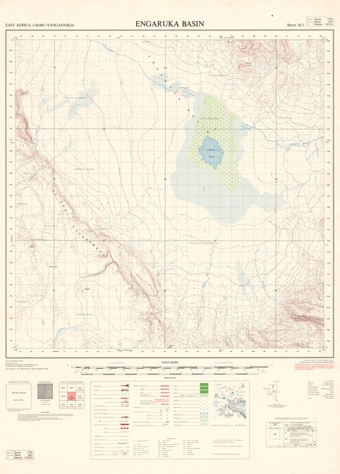 overview