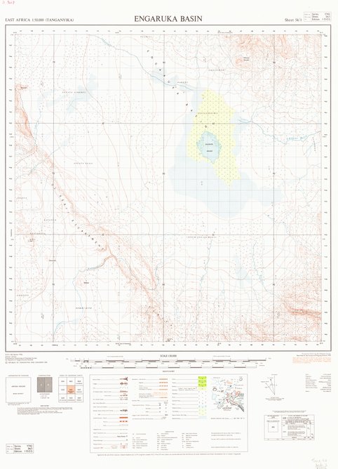 overview