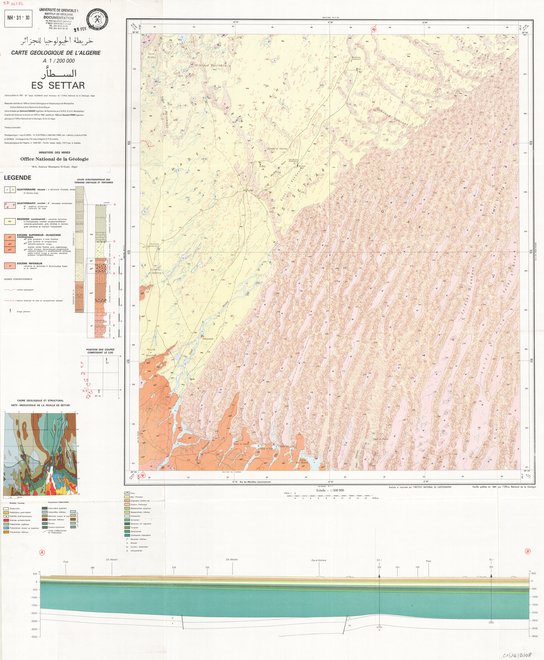 overview